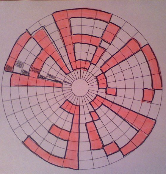 Schrift Vorlage