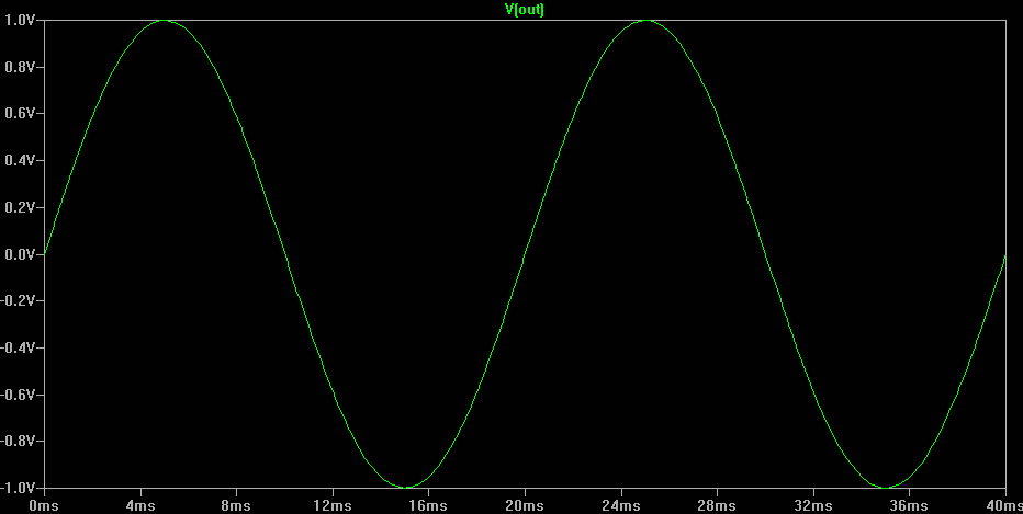 Signal