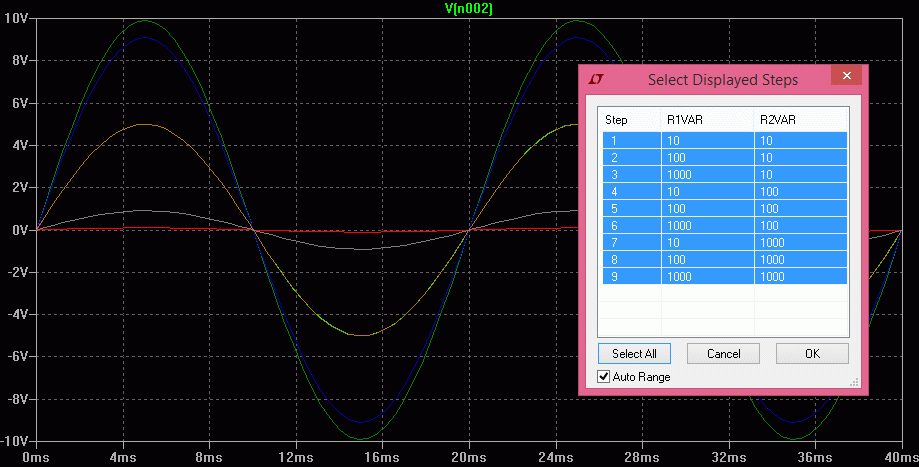 Simulationsergebnis