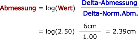 Logarithmische Berechnung